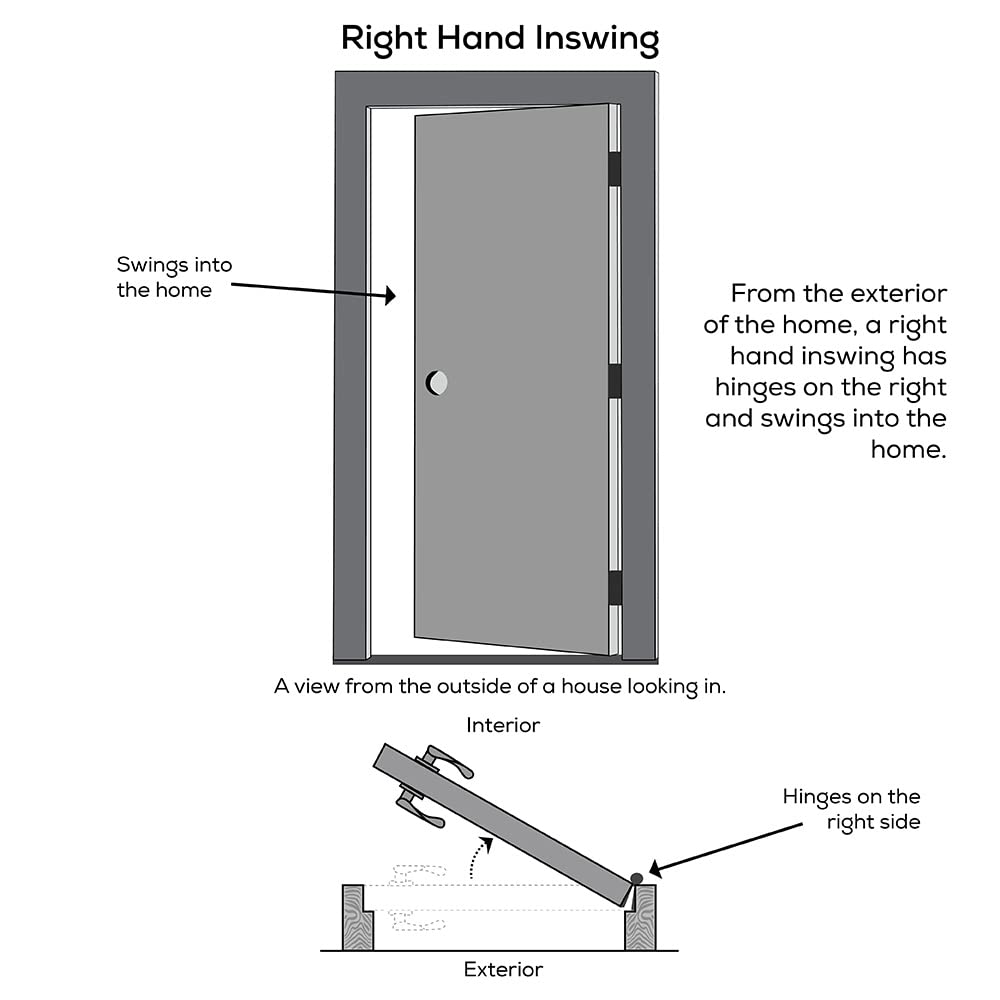 Steel Primed Right-Hand Inswing Full Lite 36" x 80" Front Door M316043