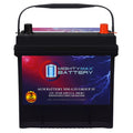 12V 55Ah AGM Replacement Battery O644733