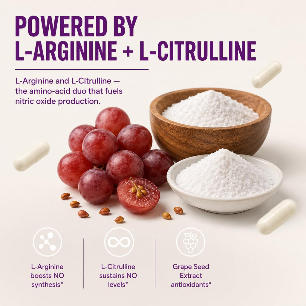 Nitric Oxide Capsules L Arginine L Citrulline 60 Count W660