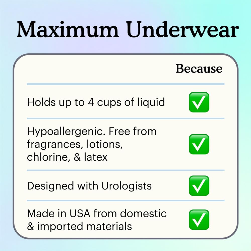 Maximum Incontinence Underwear for Men, Grey, Large, 80 Count D759005