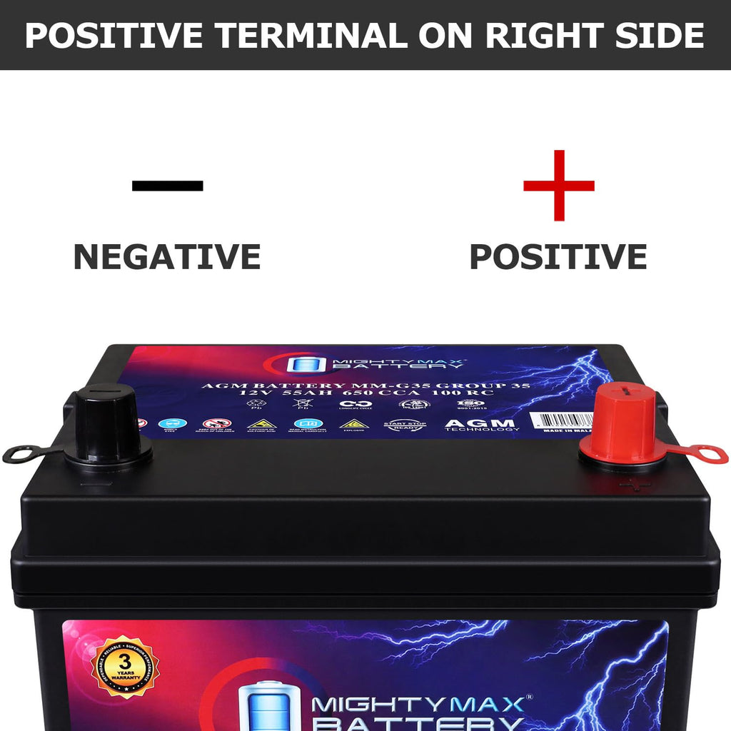 12V 55Ah AGM Replacement Battery O644733