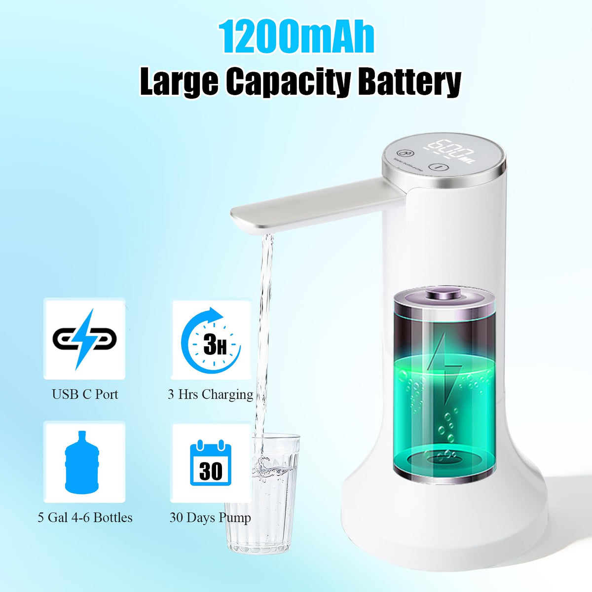 Countertop Water Dispenser with LED Display, Foldable Spout, 4 Dispense Modes, USB-C Rechargeable, White J63540