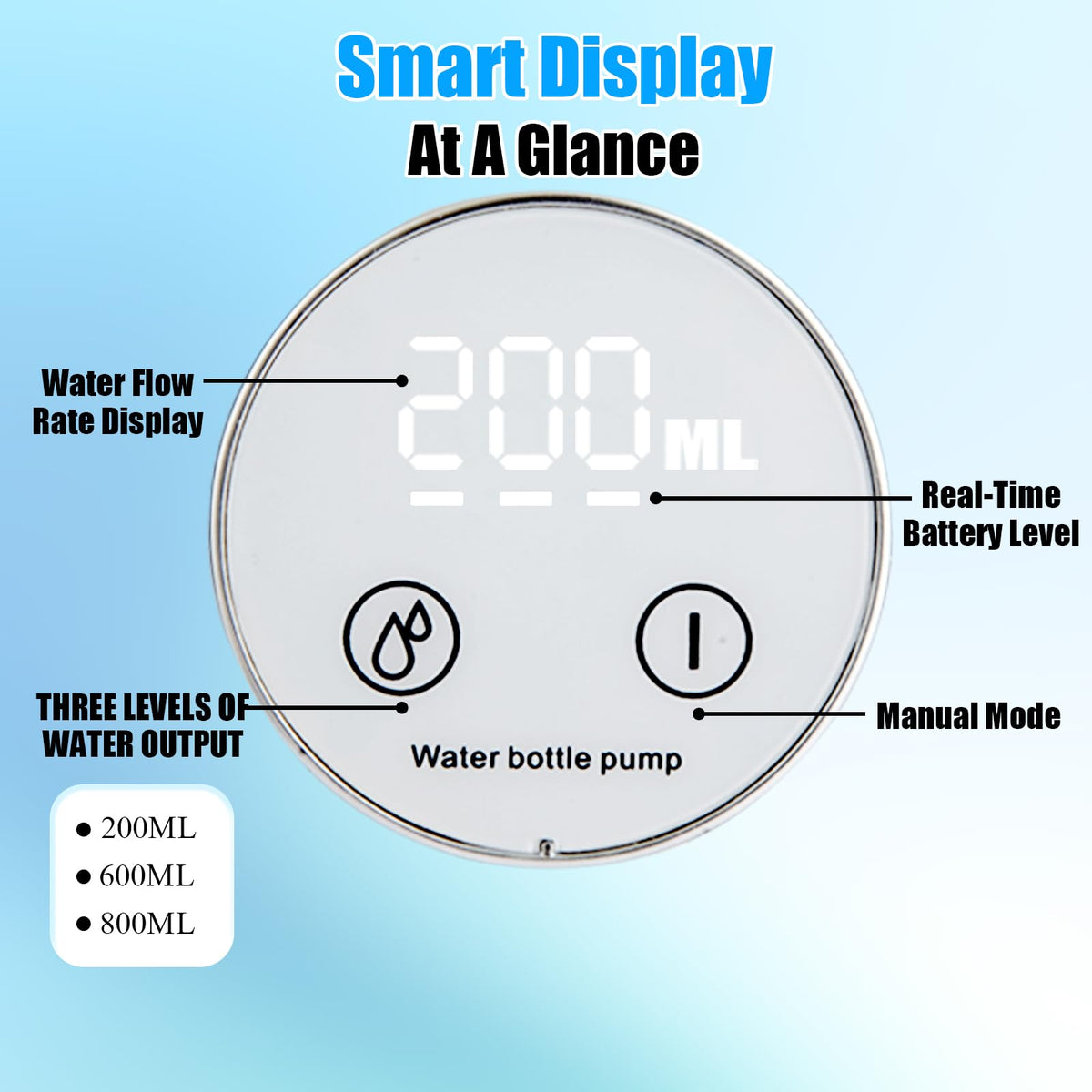 Countertop Water Dispenser with LED Display, Foldable Spout, 4 Dispense Modes, USB-C Rechargeable, White J63540