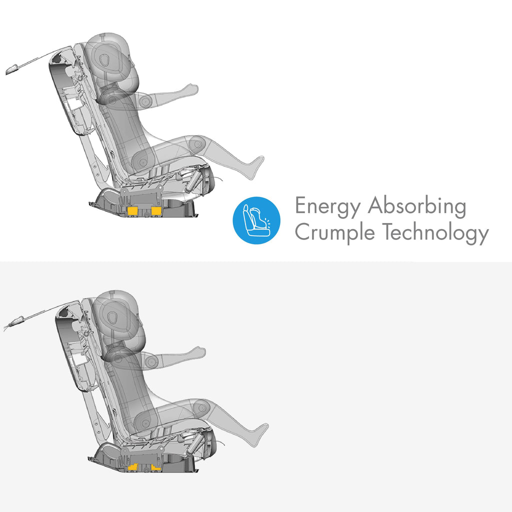 Convertible Car Seat with Anti-Rebound Bar Z54328