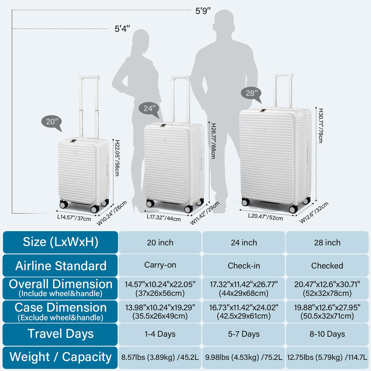 20 Inch White Hard Shell Carry on Luggage with Wheels F4744