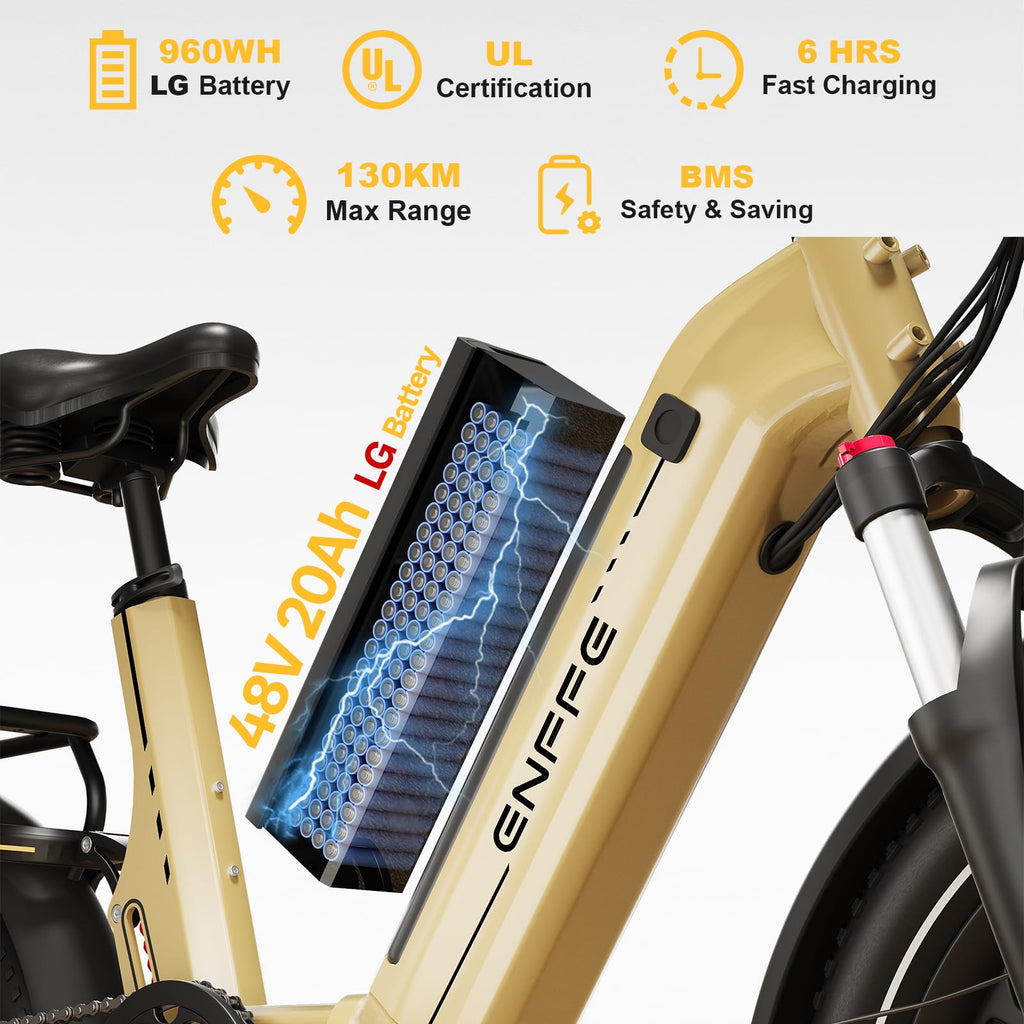 Foldable 7-Speed 20"×4 Fat Tire Electric Bike C5328