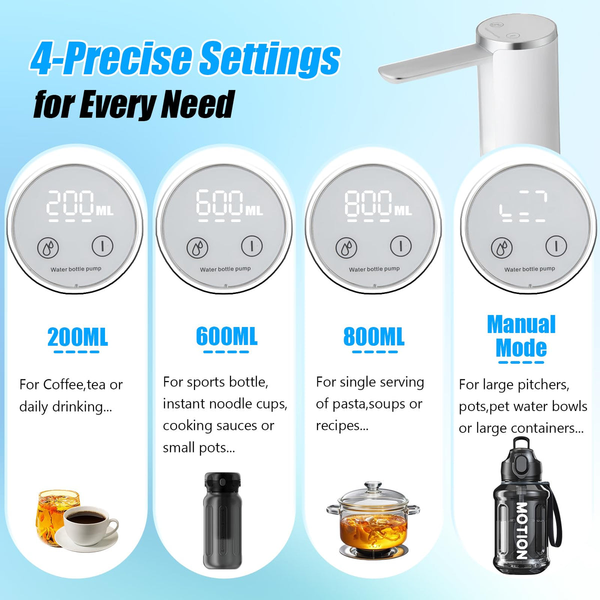 Countertop Water Dispenser with LED Display, Foldable Spout, 4 Dispense Modes, USB-C Rechargeable, White J63540