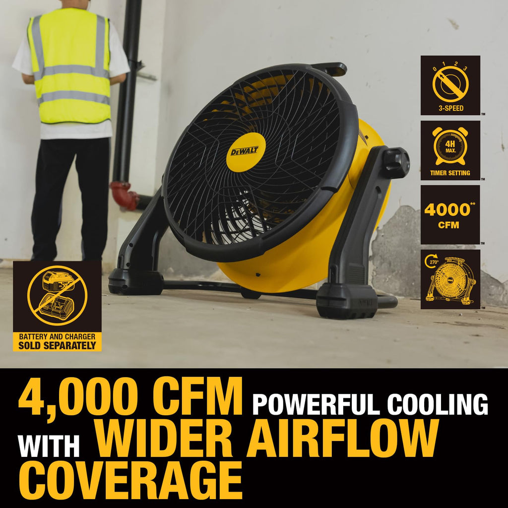 High-Velocity Floor Fan J9773
