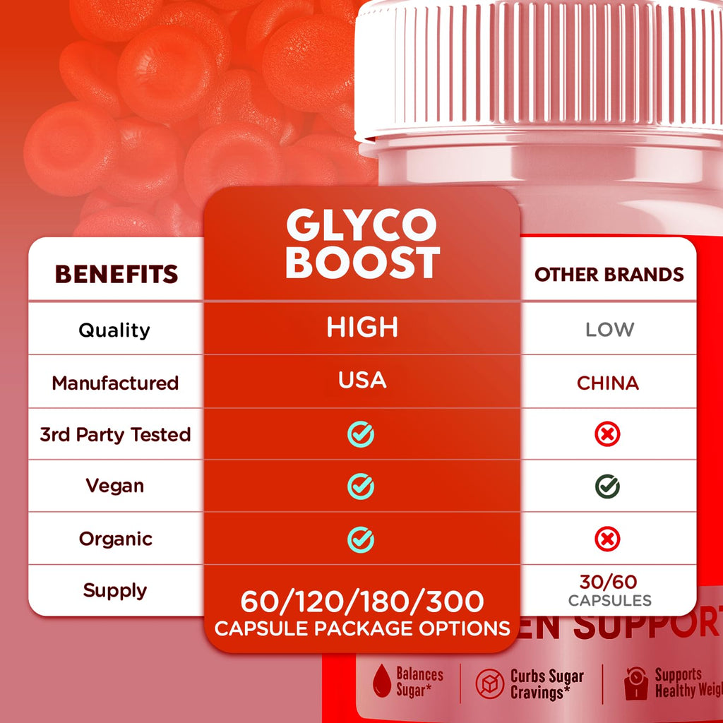 5 Pack 300 Capsules Y58743