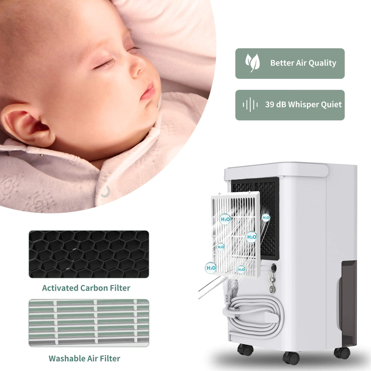 30 Pint Dehumidifier with Activated Carbon Filter A48285