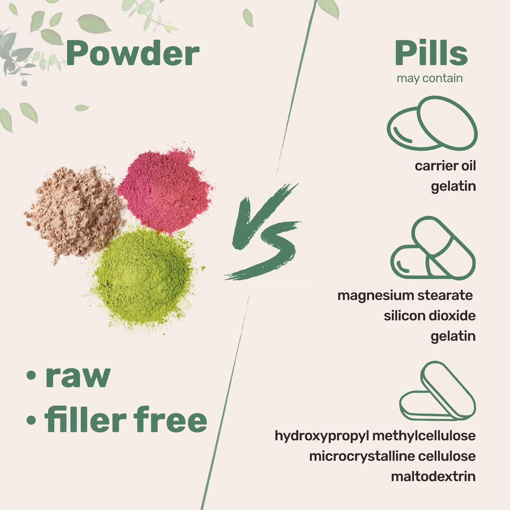 Multi Collagen Peptides Powder, 2lb Chocolate Flavor J452