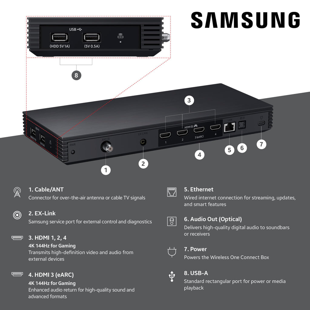 85-Inch 4K Neo QLED Mini LED Smart TV U3054