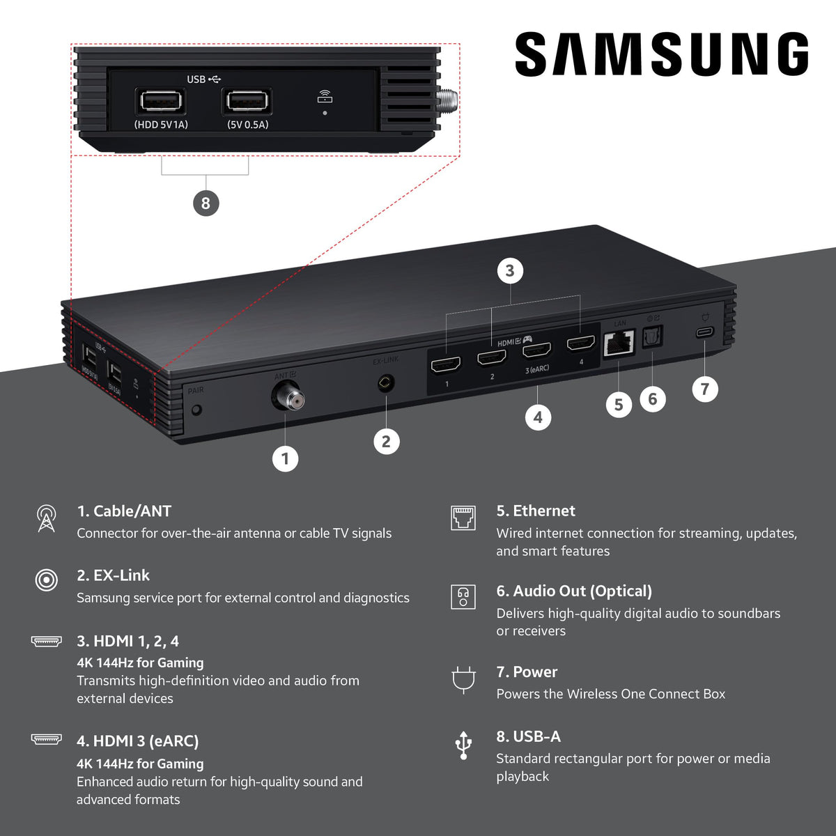 85-Inch 4K Neo QLED Mini LED Smart TV U3054
