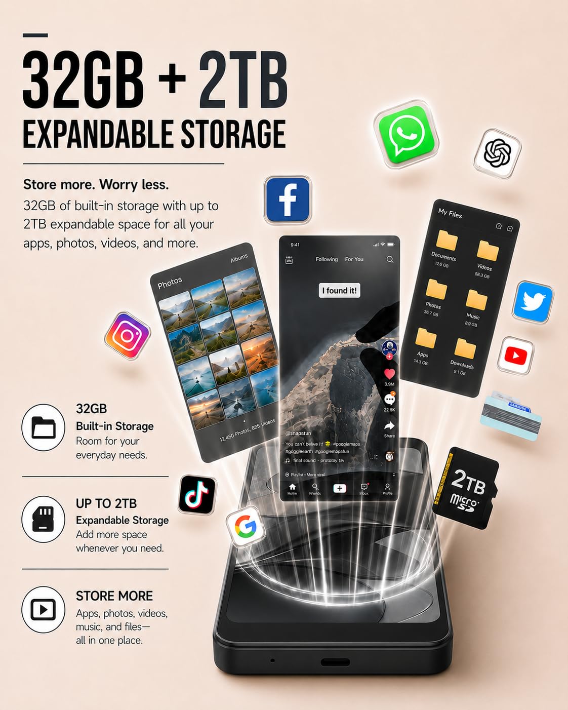 Unlocked 5" Compact Android Smartphone N263