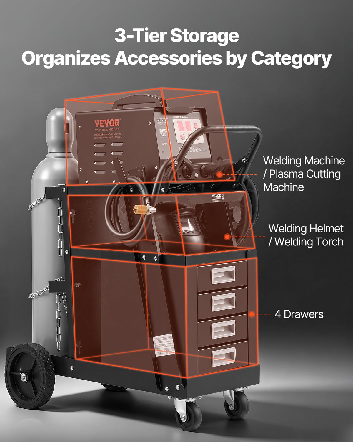 2-Tier 4 Drawers Welding Cart 265 LBS Weight Capacity J202135