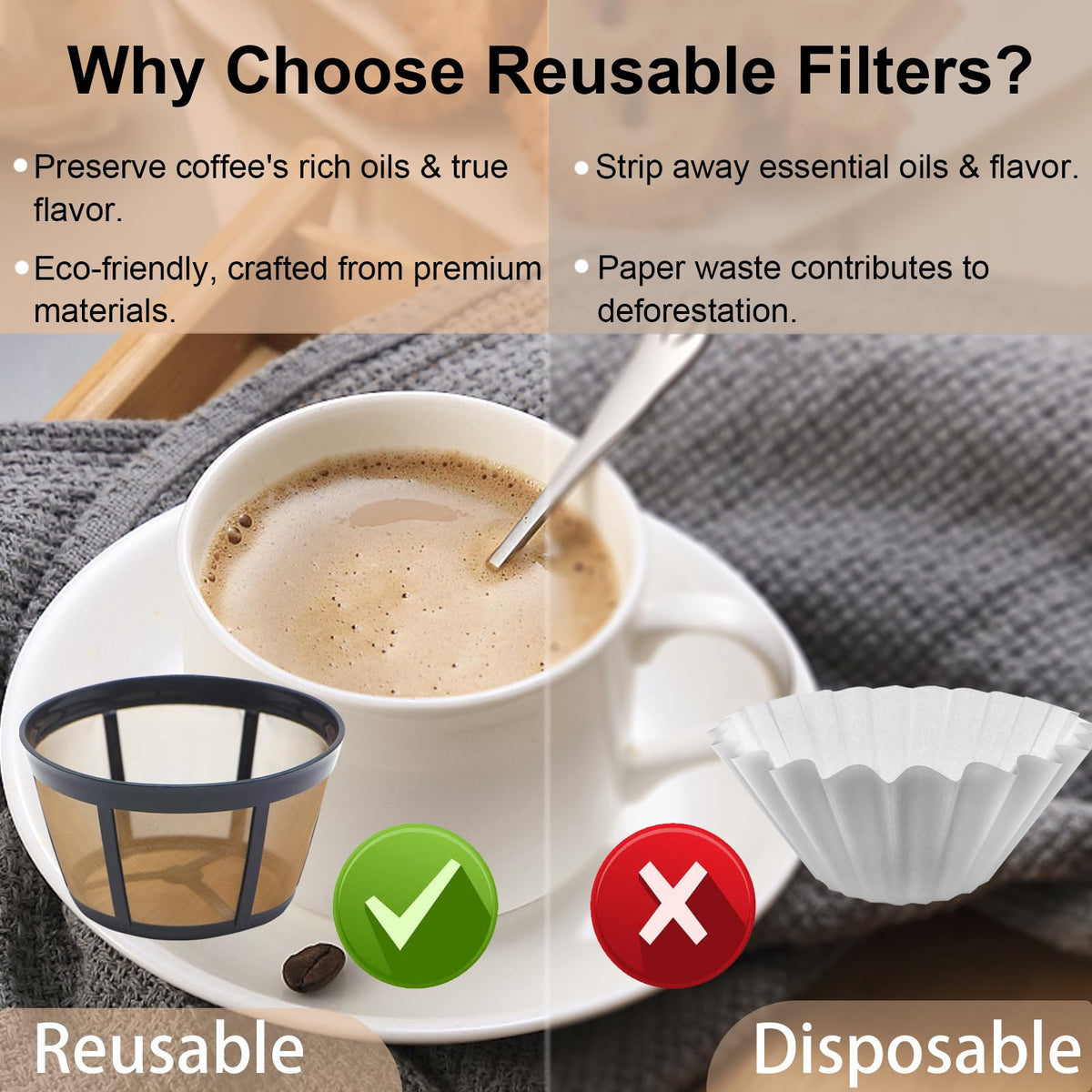 2 Pack Reusable Coffee Filter J874