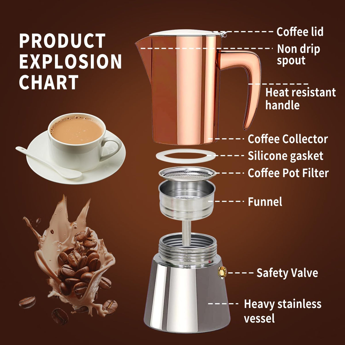 Stainless Steel Moka Pot Espresso Maker 6 Cups W587793