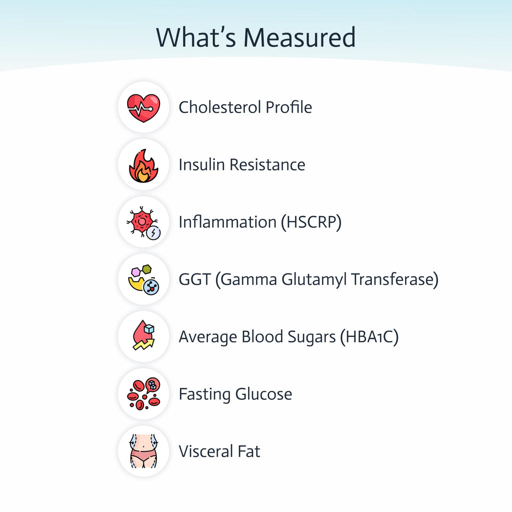 At-Home Metabolic Health Test Kit Z146