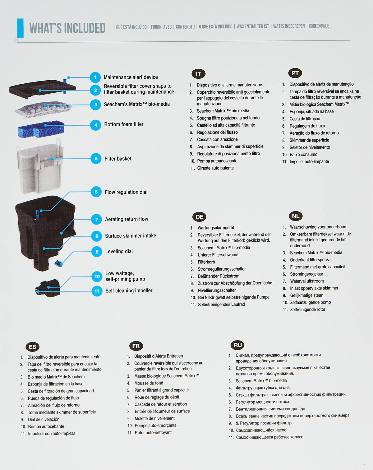Tidal Filter 35 gal. R85500