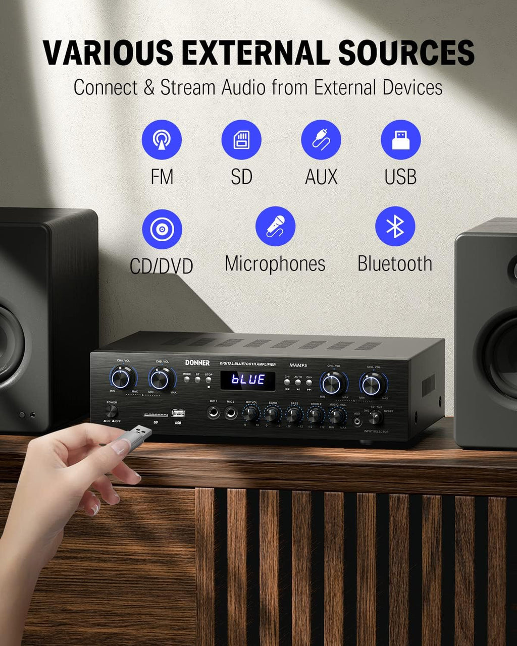 4 Channel 440W Peak Power Bluetooth Stereo Audio Amplifier Receiver A674613