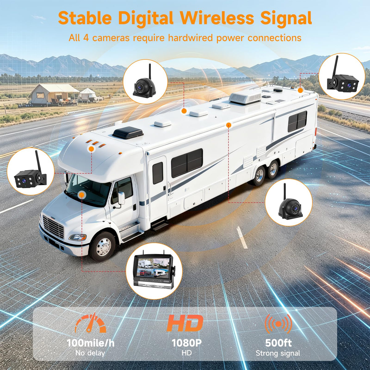 1080P Wireless RV Camera System with 7 Inch HD Monitor P897120