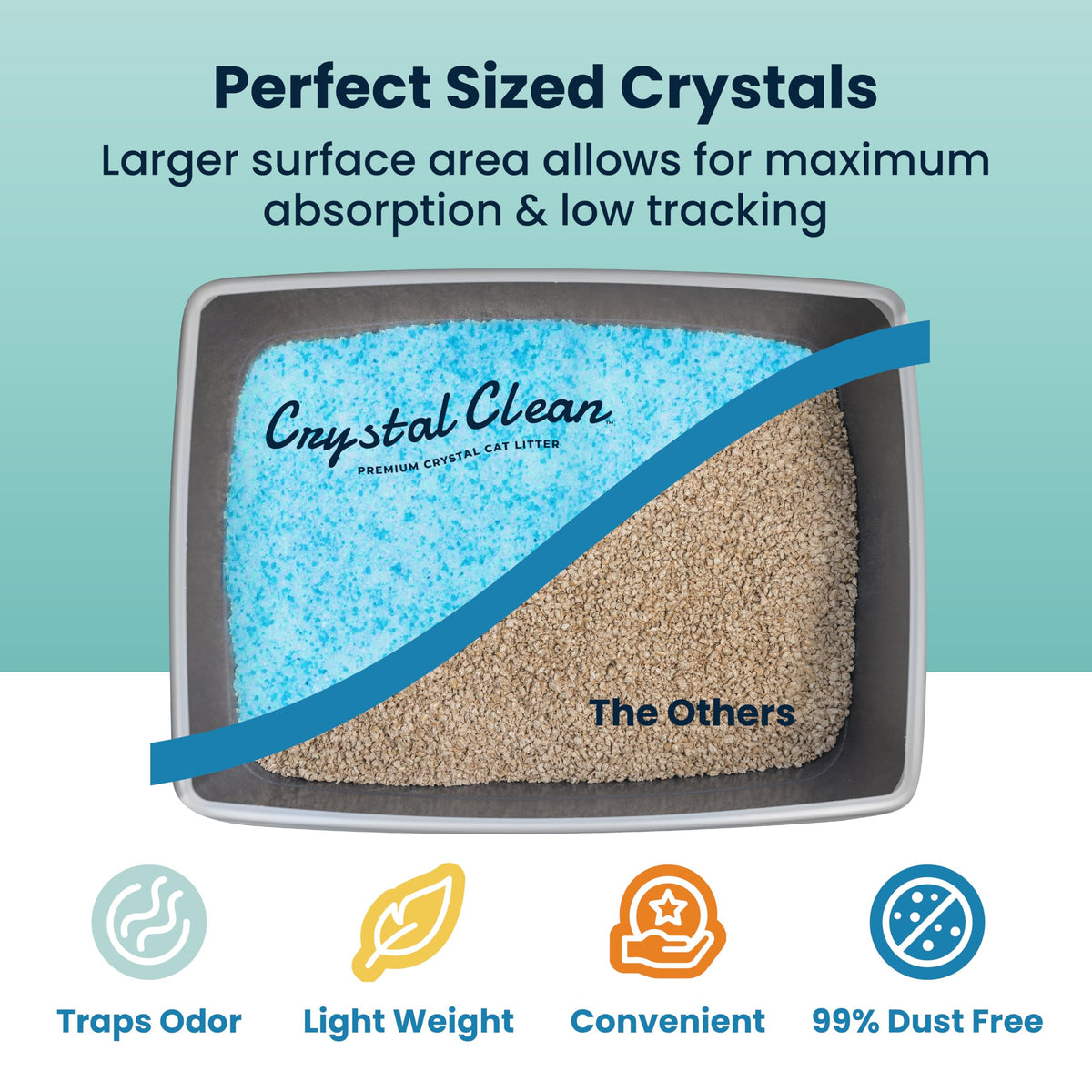Fresh Scent Crystal Cat Litter with Odor Control, 2X4.3 Lb Bags P6969