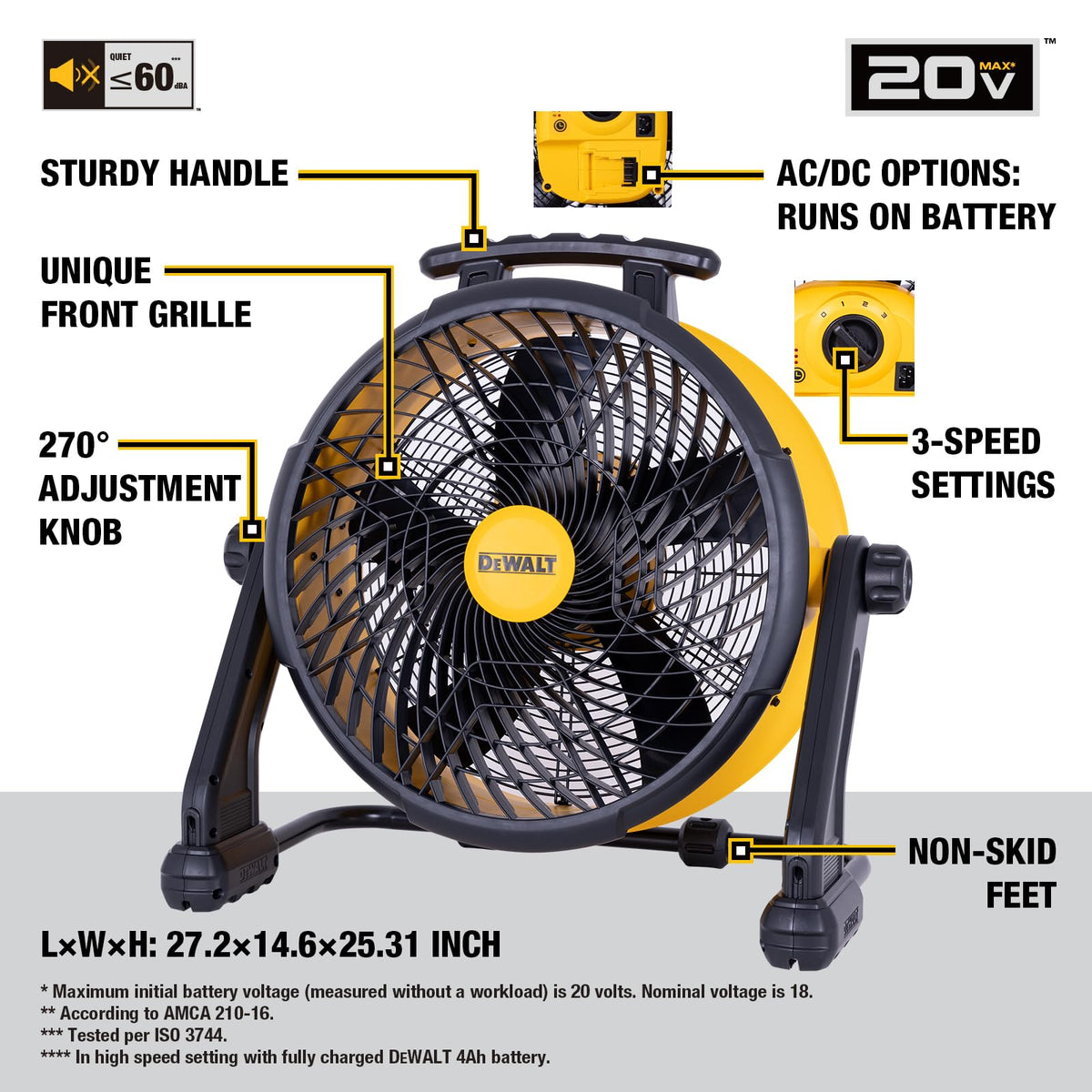 High-Velocity Floor Fan J9773