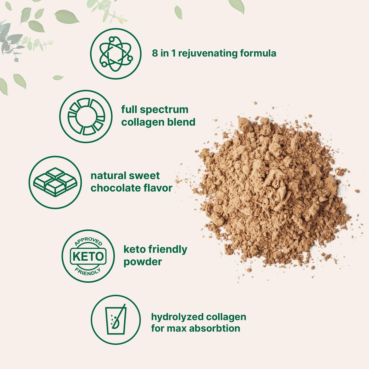 Multi Collagen Peptides Powder, 2lb Chocolate Flavor J452