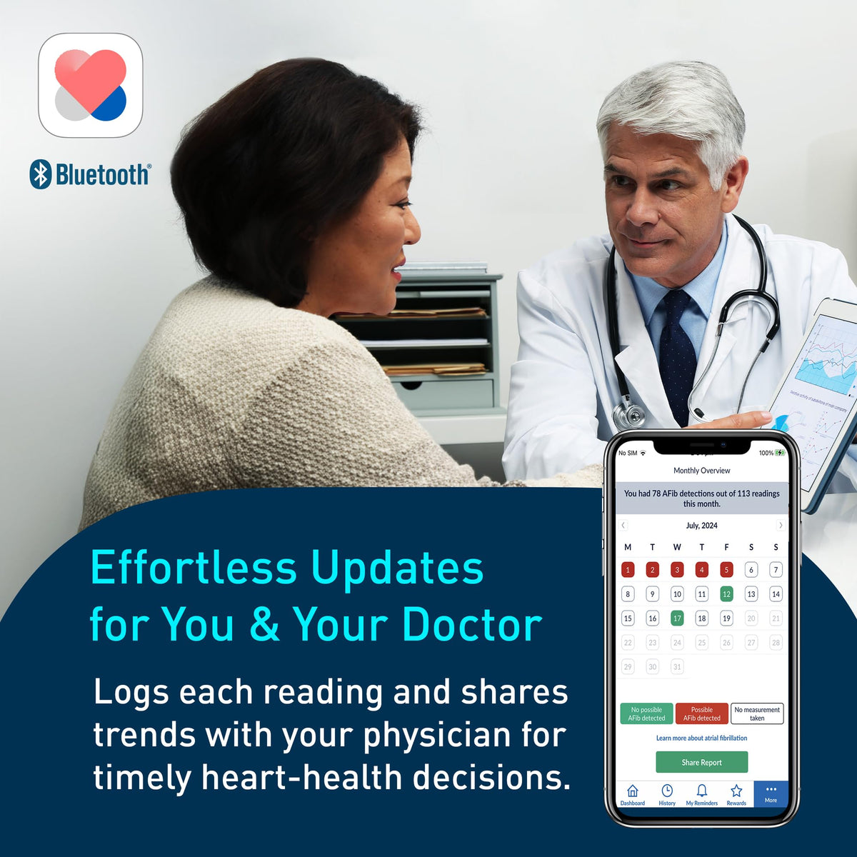 Blood Pressure Monitor + EKG K915