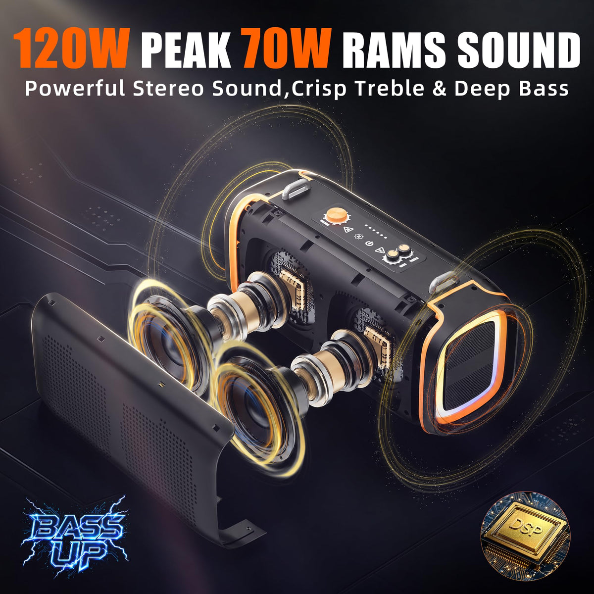 Portable Bluetooth Speaker, 120W Peak, 28-Hour Playtime M6866