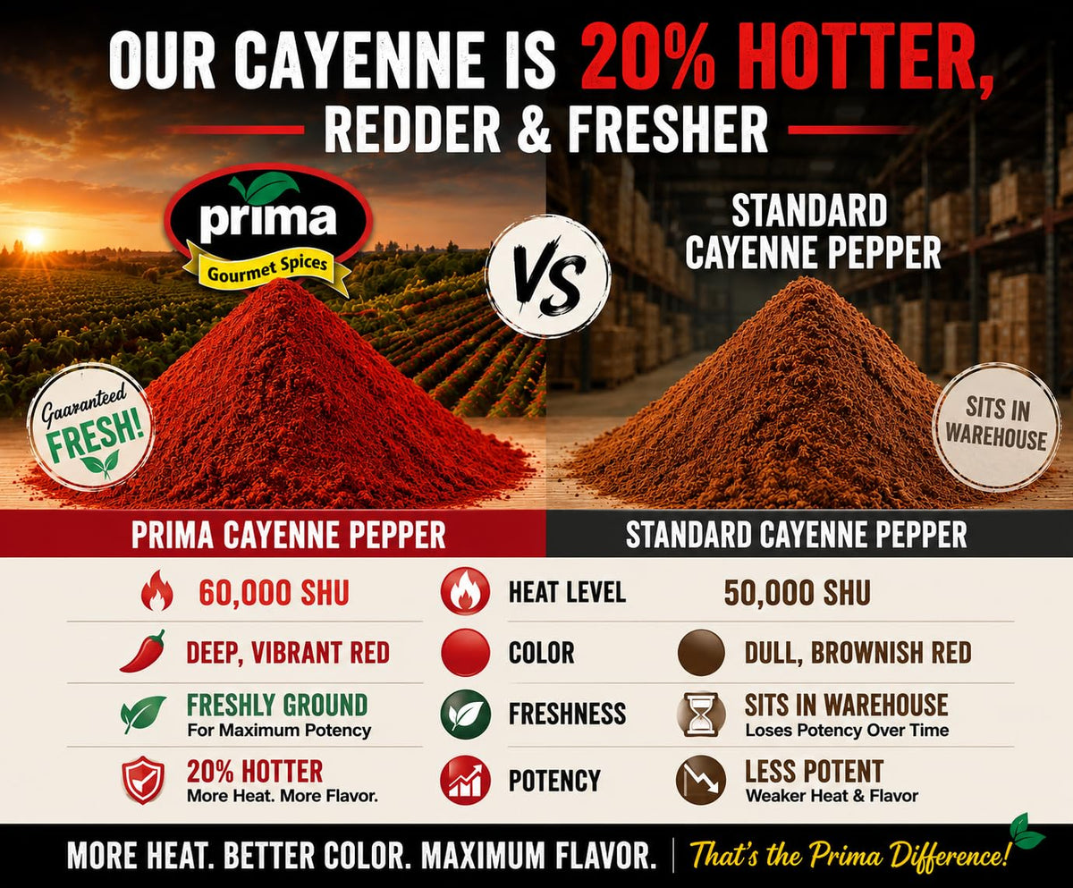 Cayenne Pepper Powder 5 LBS Bulk Kitchen Jug 60,000 SHU Extra Hot All Natural Gluten Free Red Ground Pepper B64490