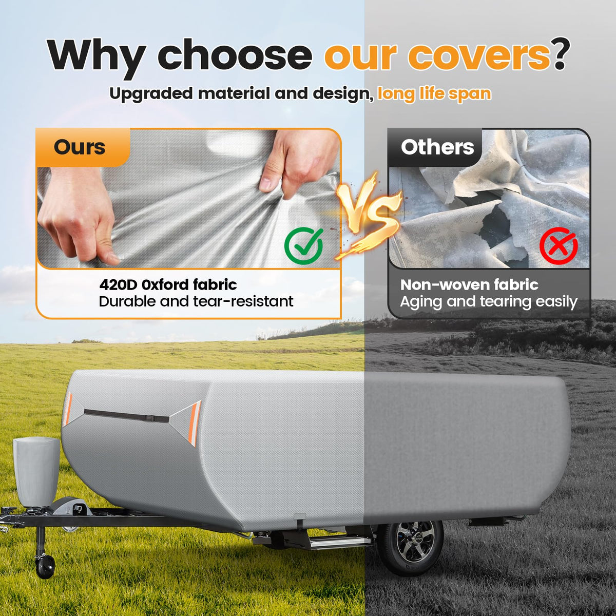 7 Layers Ripstop Waterproof Pop Up Camper Cover Fits 14' - 16' Trailers E4765